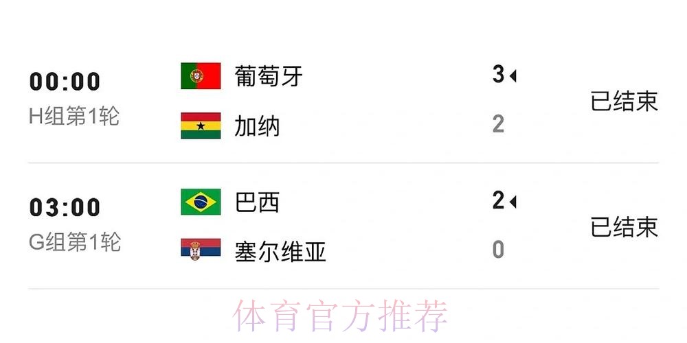 世界杯比分入口全站实时更新平台