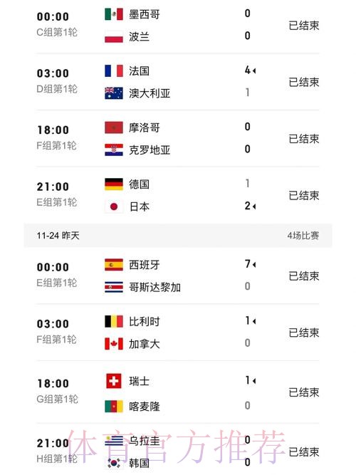 世界杯比分入口全站实时更新平台