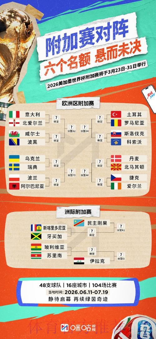世界杯投注入口资源整合与实时更新