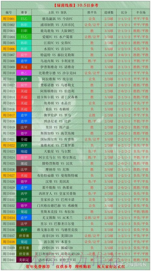 世界杯外围投注：赛前大数据预测的关键要点