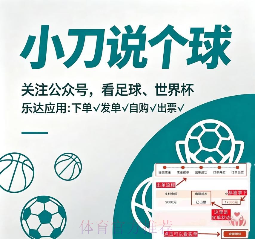 2023年世界杯最佳买球APP推荐指南 2023年世界杯最佳买球APP推荐指南