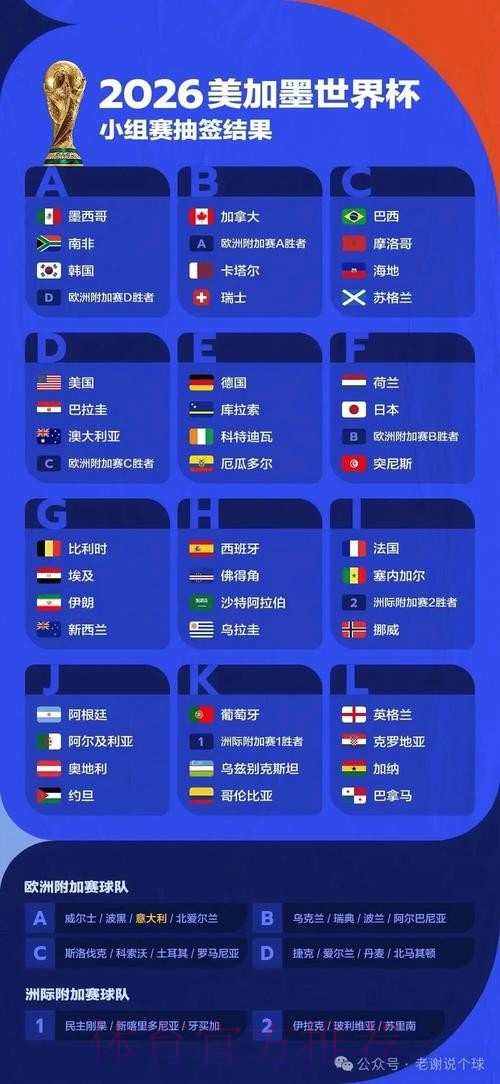 2026世界杯买球平台排行解析 2026世界杯买球平台排行解析