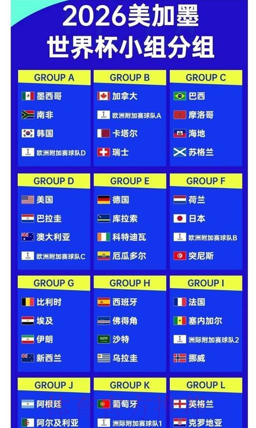 揭秘2026世界杯博彩赔率背后的真实内幕 揭秘2026世界杯博彩赔率背后的真实内幕